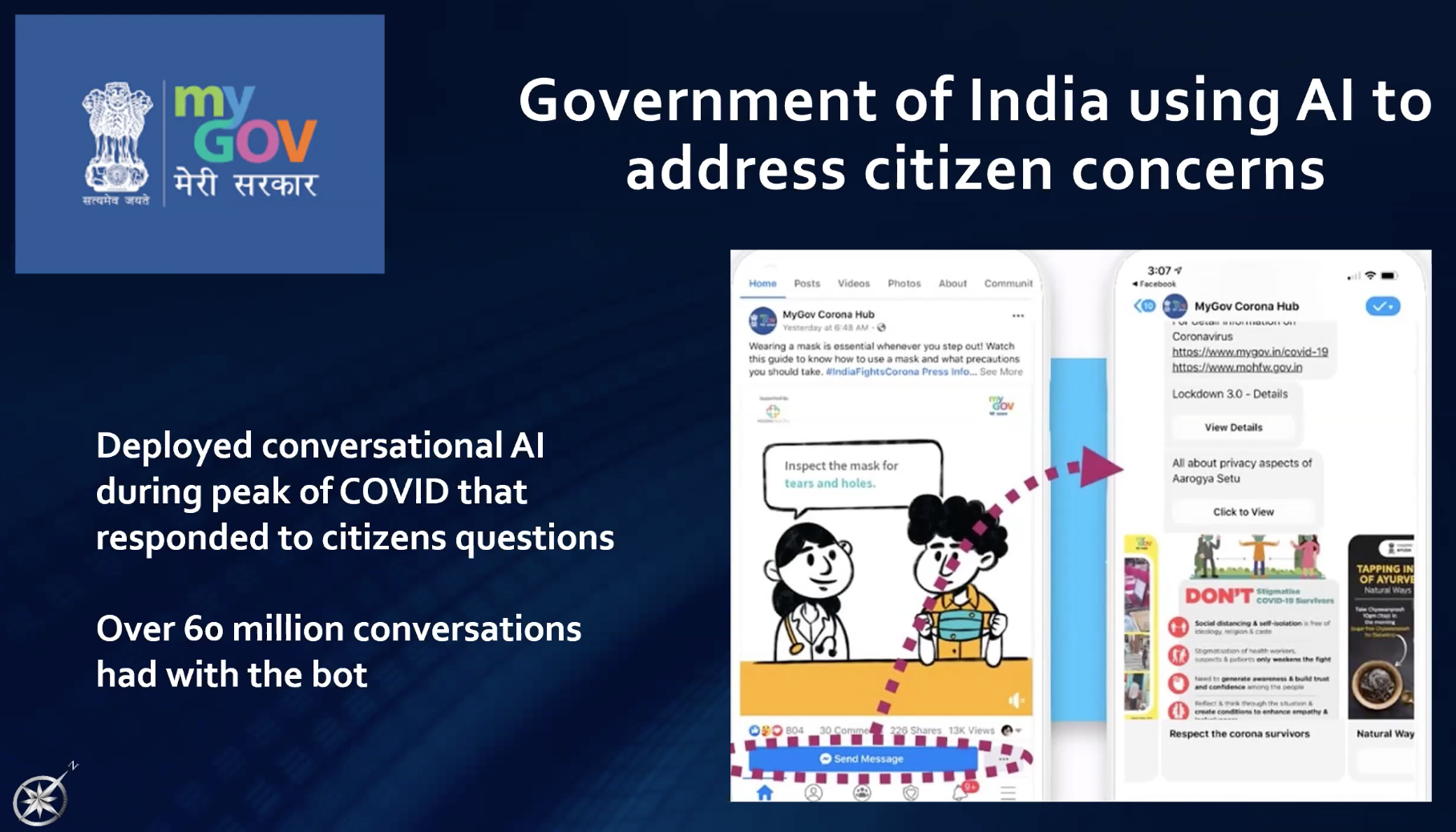 Image showing how the Indian government used conversational AI during the pandemic.