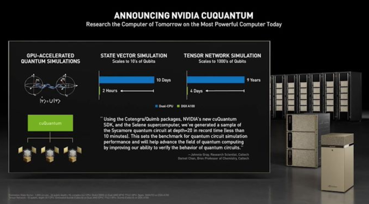 An image showing the simulation process in Nvidia cuQuantum.