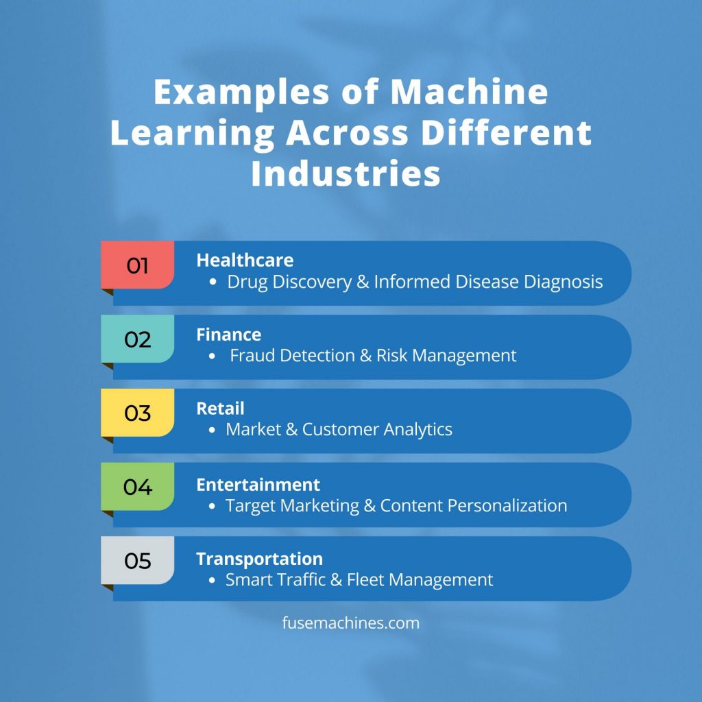 Examples of Machine Learning  in business