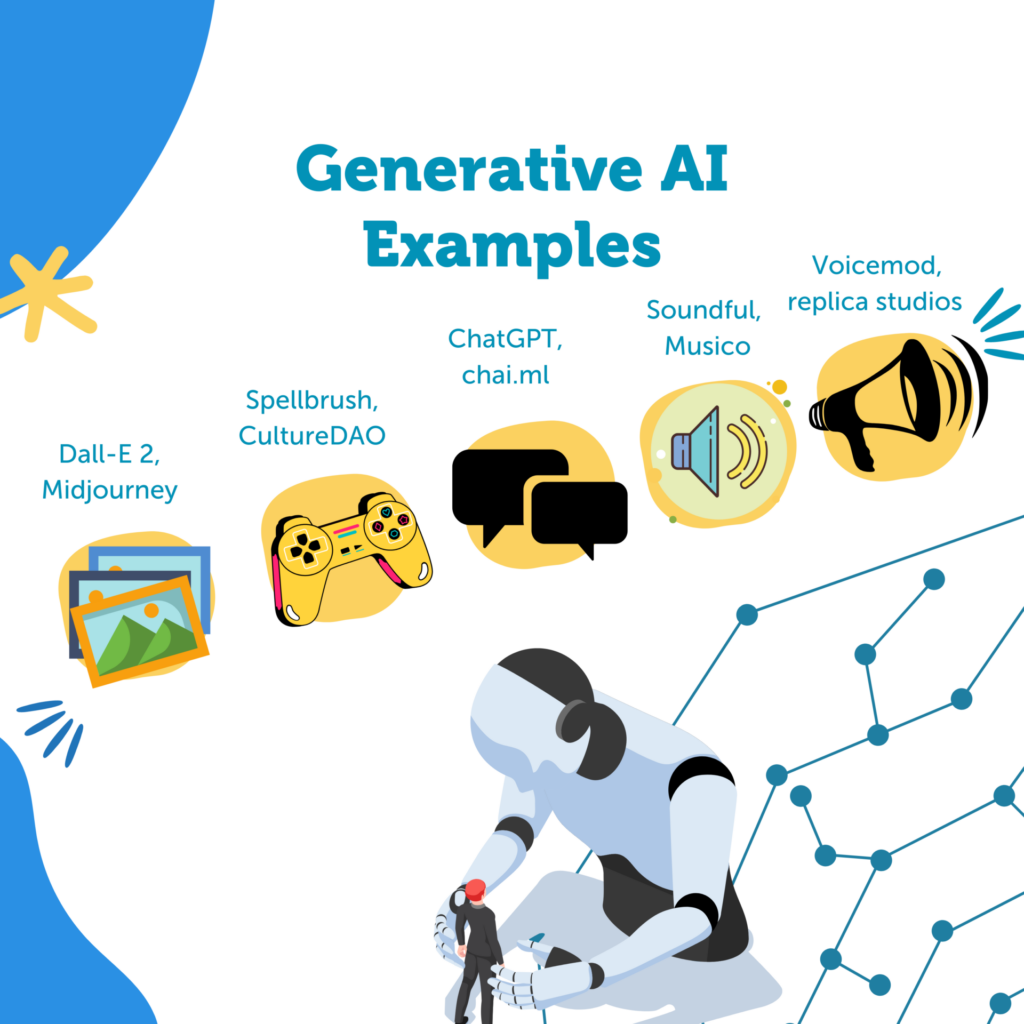 Business Applications Of ChatGPT Fusemachines Insights