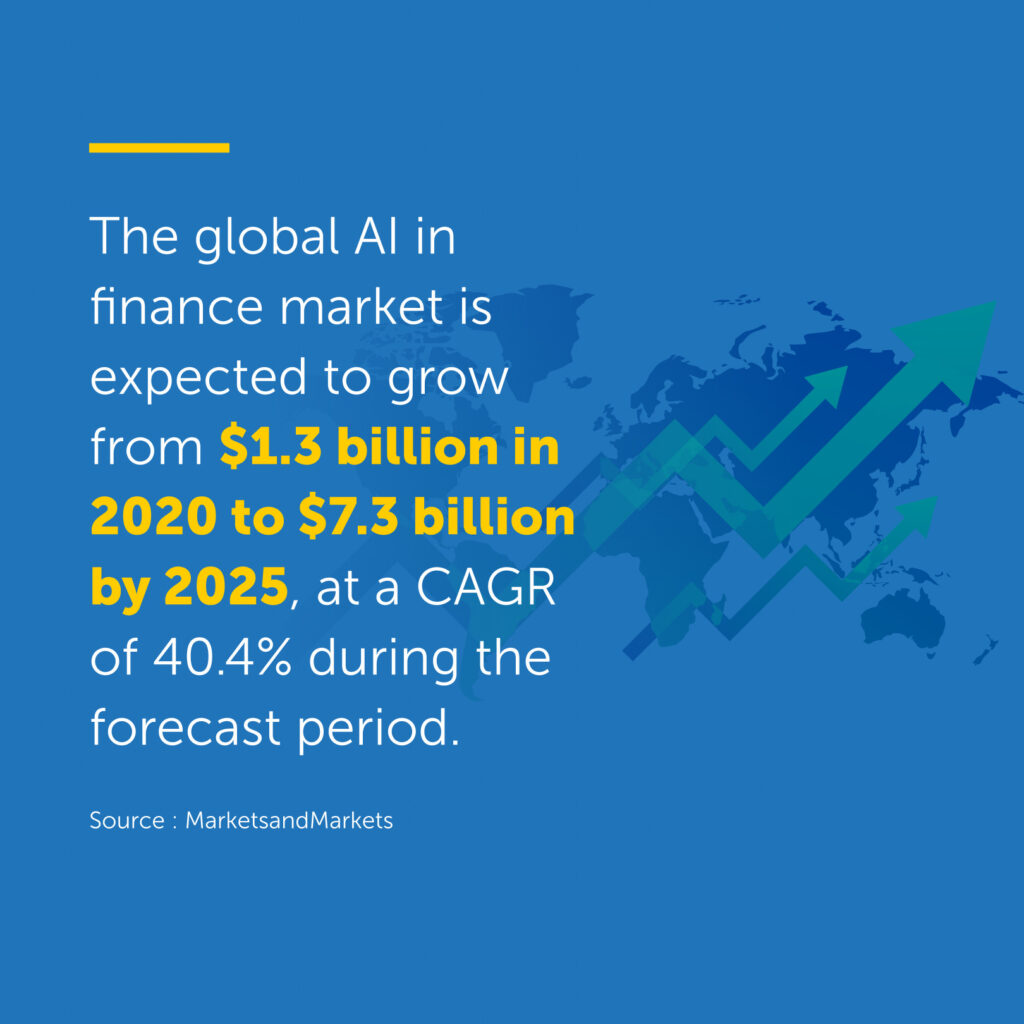 ChatGPT in finance forecast