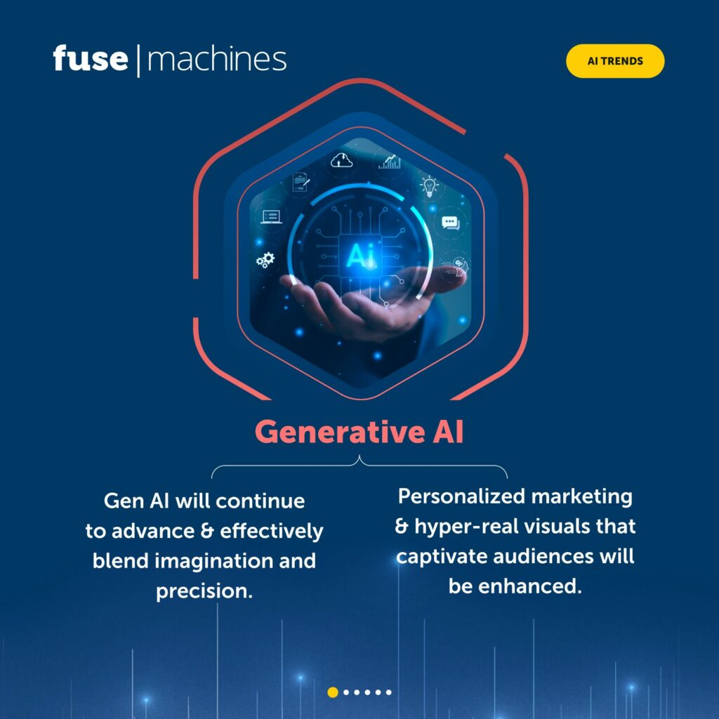 AI Trend 2024– Generative AI