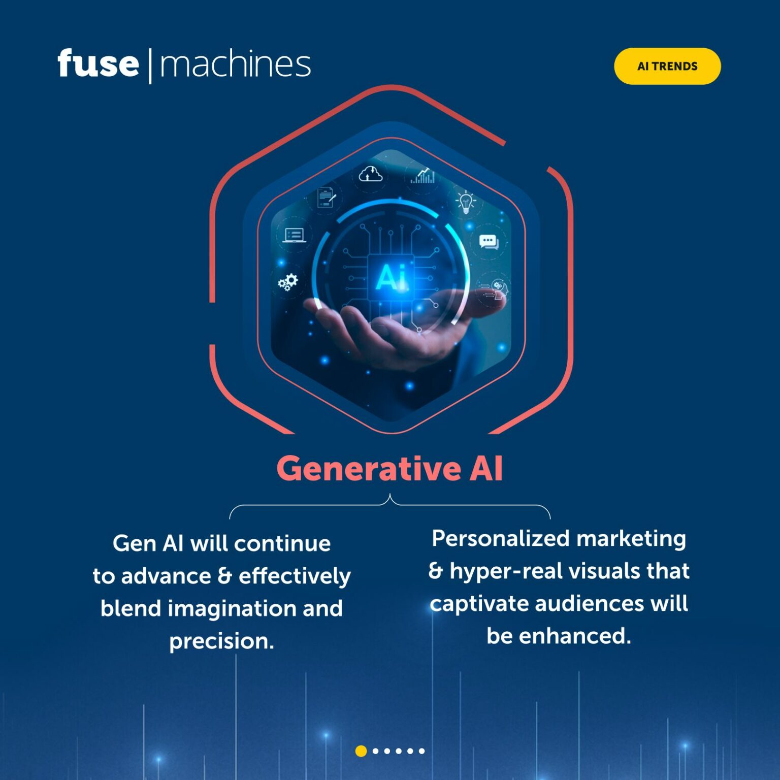 AI Trends To Expect In 2024 | Fusemachines Insights