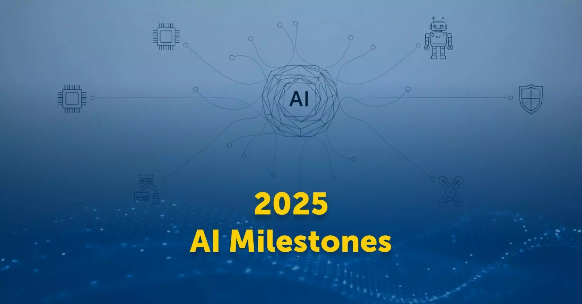 2025 AI Milestones